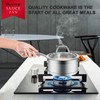 Duxtop Professional Stainless Steel Sauce Pan with Lid, Kitchen Cookware,
