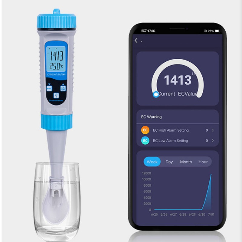 Water Quality Tester Bluetooth 5 in 1 EC TDS SALT