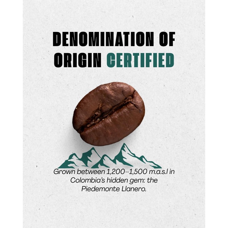 Colombian Coffee Beans – Medium Roast Ground Coffee, 100% Arabica