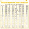 JDG1559 Timing PIN, Injection Pump Timing PIN, fit for John
