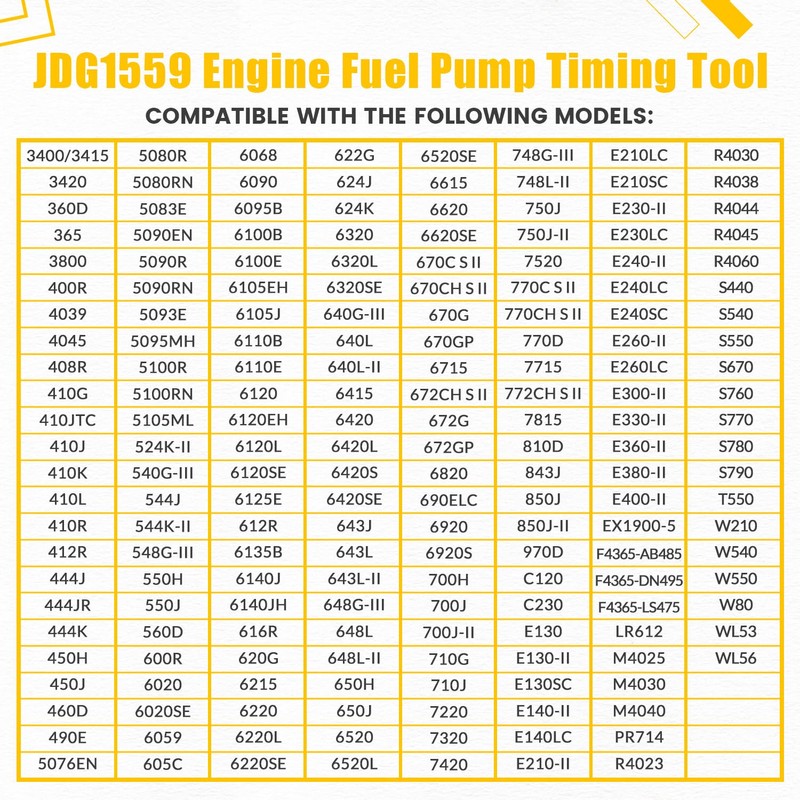 JDG1559 Timing PIN, Injection Pump Timing PIN, fit for John