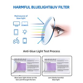 SOAR&EAGLE 3 Pack Blue Light Blocking Glasses,Computer Gaming Glasses,Retro Semi Rimless UV400 Clear Lens Computer Eyewear For Men/Women (Sand black silver/Wood grain gun/Crystal silver)