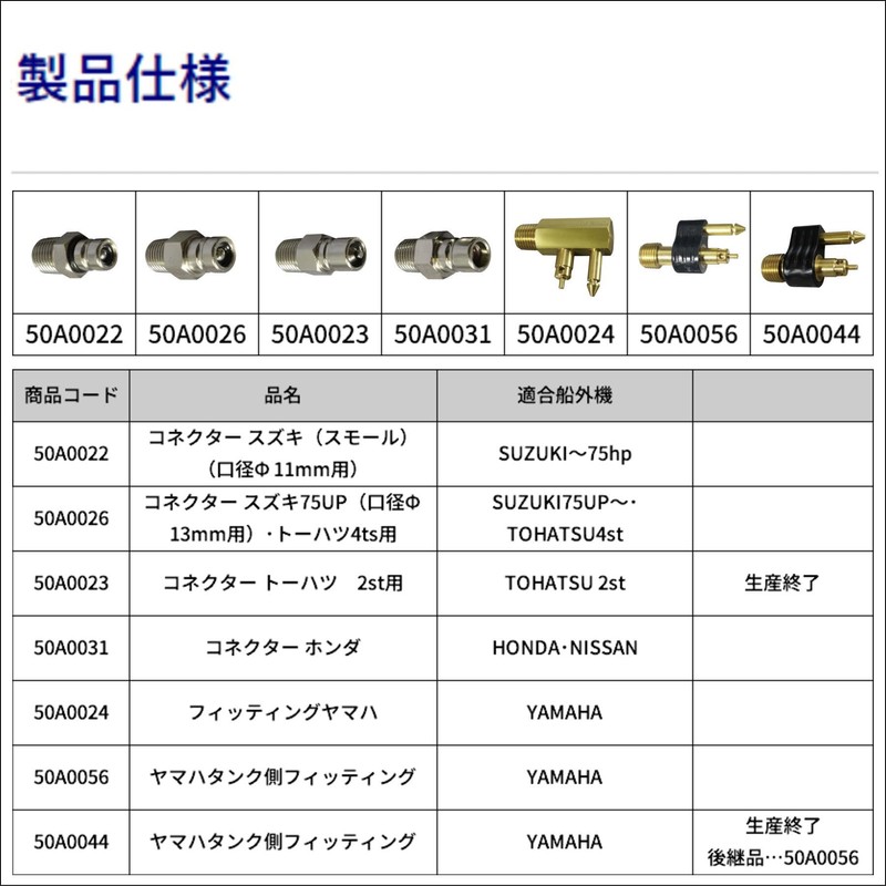 Fitting Connector Honda c14538
