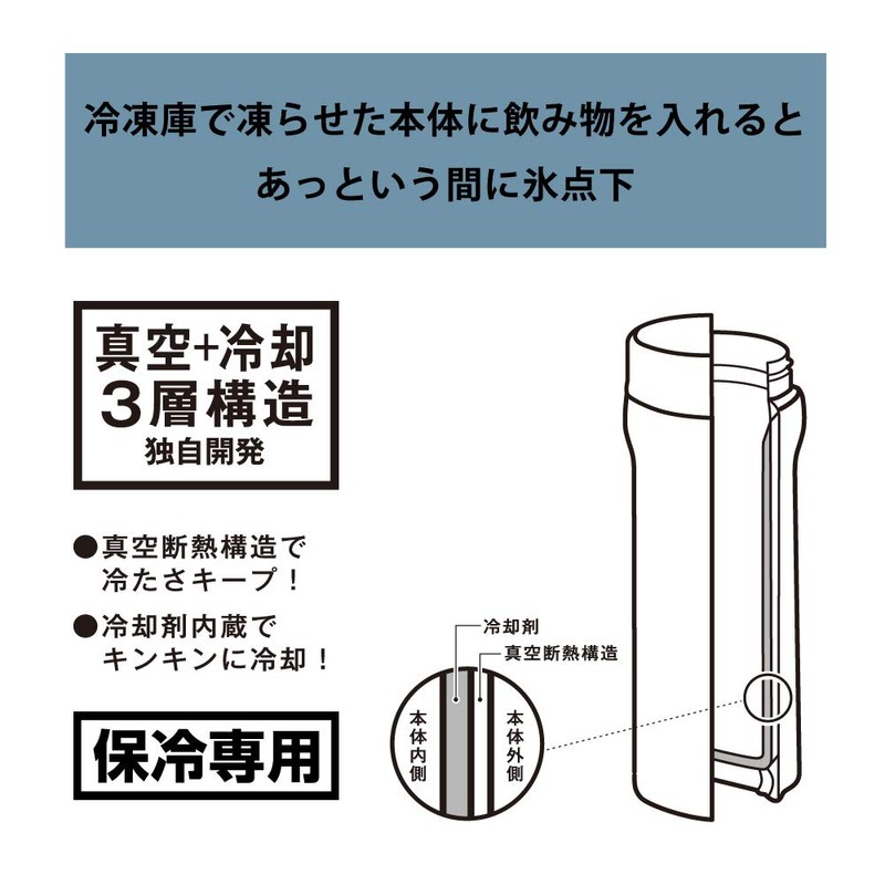 Doshisha ON°C ZONE Sub-zero Water Bottle, 18.8 fl oz (555