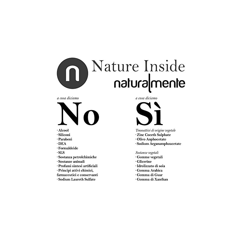Naturalmente Agrumi N25004 Shampoo Pack of 1
