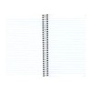Rediform National Single-Subject Wirebound Notebooks, Medium/College Rule, Blue Kolor Kraft