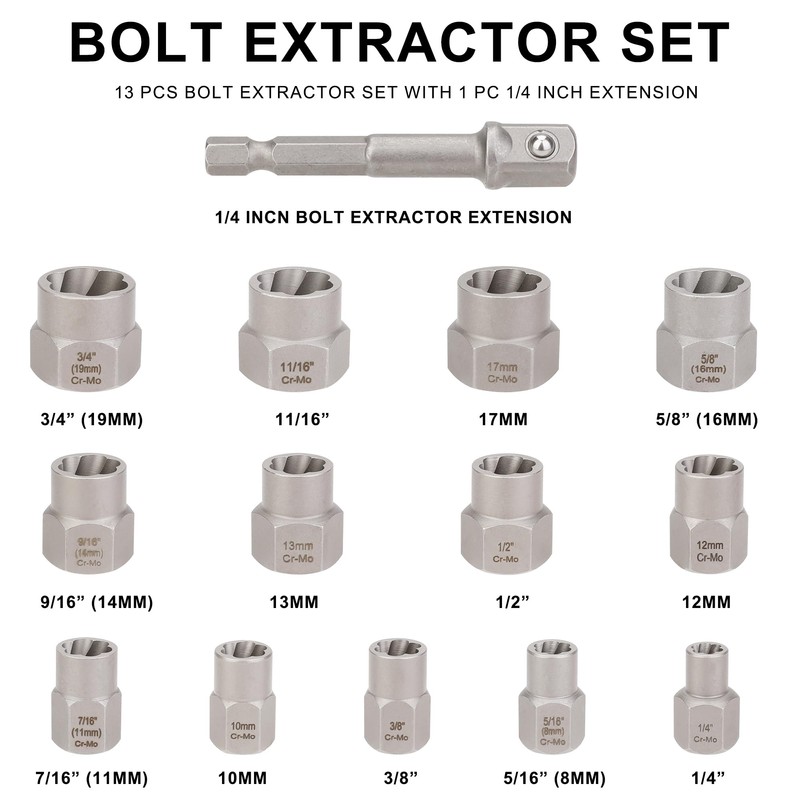 WYNNsky 49PCS Screw Extractor Drill Bit Set, Nut Remover Set,