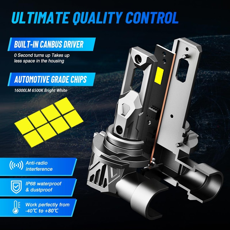 NOVSIGHT H10 9145 LED Fog Light - 1:1 Mini Size,16000LM