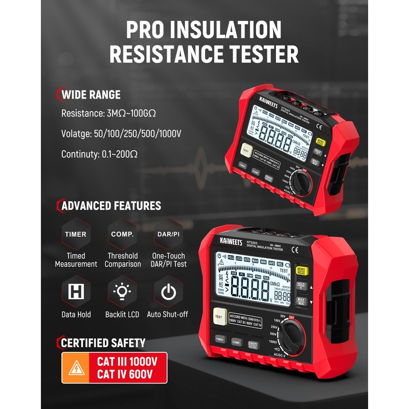 KAIWEETS HT5203 Megohmmeter, Insulation Resistance Tester, Up to 100GΩ, 50V/100V/250V/500V/1000V,