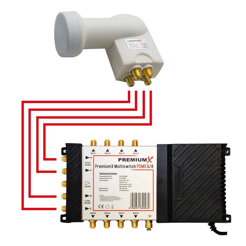 Premium X Quattro LNB Digital SAT for Multi-User Multiswitch Operation