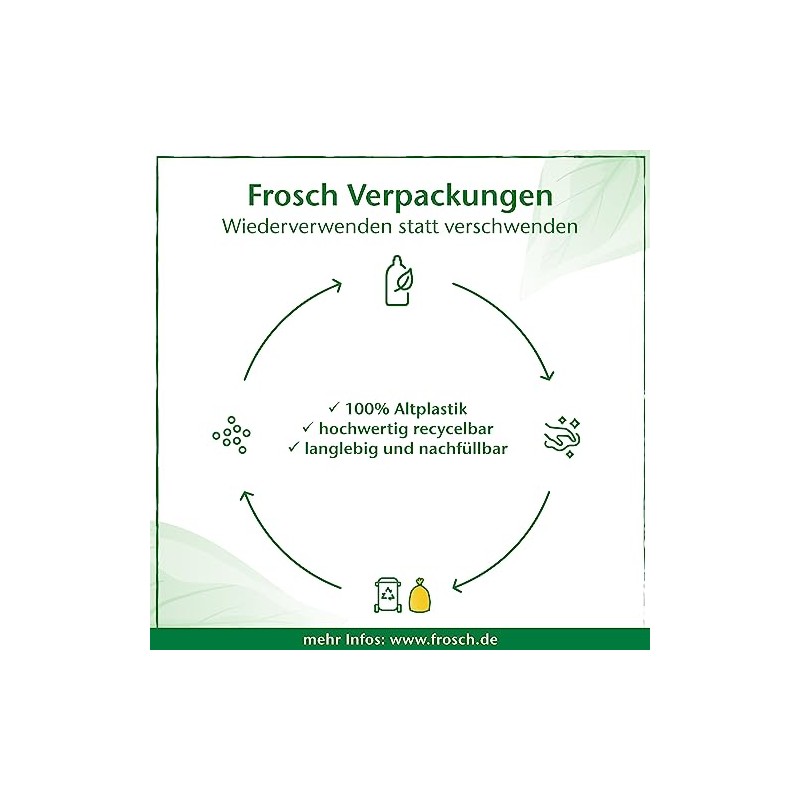 Frog Baby Washing Up Cleaning Refill Bag, 500 ml