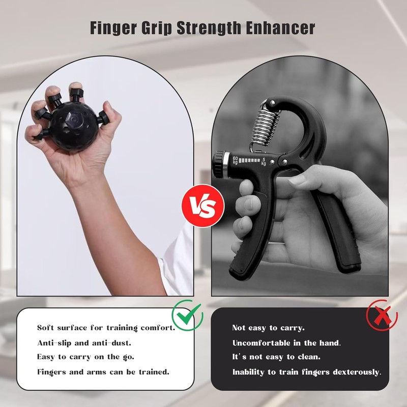 Hand Grip Strengthener, Finger Exercise Trainer, Strength Training Device for