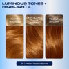 Clairol Nice'N Easy Crème 8R Medium Reddish Blonde (1 Kit)