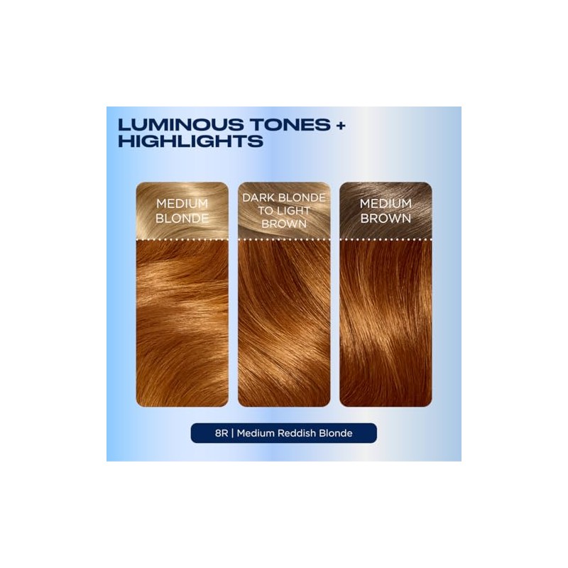 Clairol Nice'N Easy Crème 8R Medium Reddish Blonde (1 Kit)