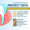 Gum Restore Toothpaste, Improves and protects damaged & bleeding gums,