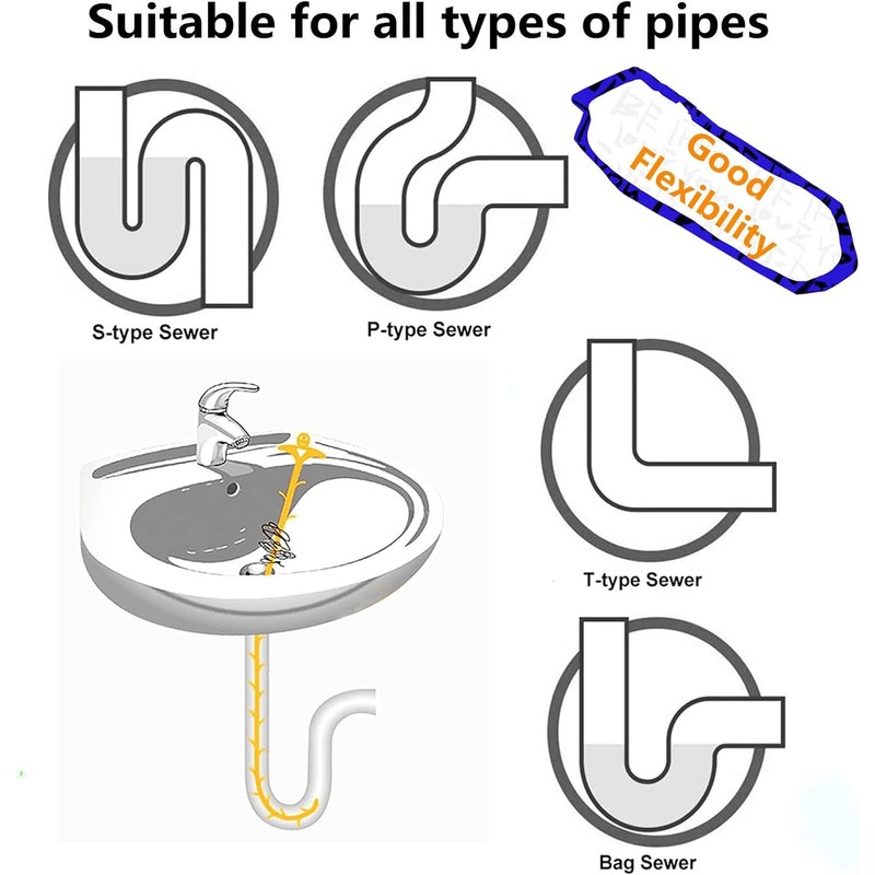 2x Sink Unblocker Drain Unblocker Tool, Sink Snake, Plastics Hair