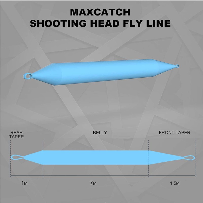 MAXIMUMCATCH Maxcatch Shooting Head Fly Fishing Line Floating/Sinking 30FT with
