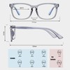 MAXJULI Blue Light Blocking Glasses,Computer Reading/Gaming/TV/Phones Glasses for Women Men(Transparent
