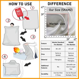 SKAMZ Emergency Fire Blanket for Home and Kitchen - XL Size - 2 Pack 47" x 47" W/Hooks - Welding Fireproof Blanket, Heavy-Duty Blankets for Welding, Best Gift for Christmas