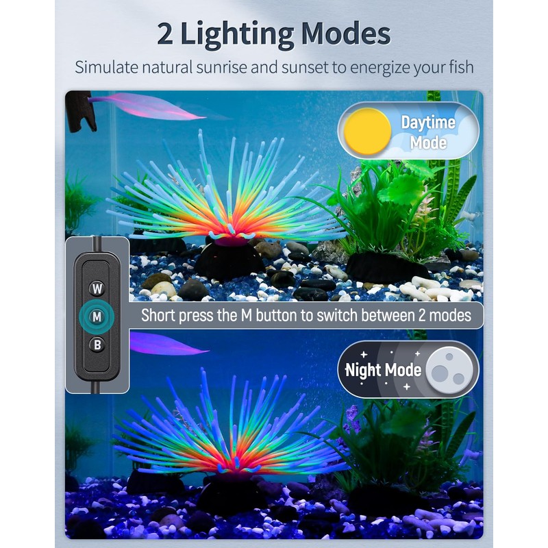Pawfly 6 W Aquarium LED Light for 6" to 10"