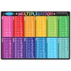 Ashley Productions ASH95006 Smart Poly™ Learning Mat, Multiplication, Polypropylene (PP)/Paper,