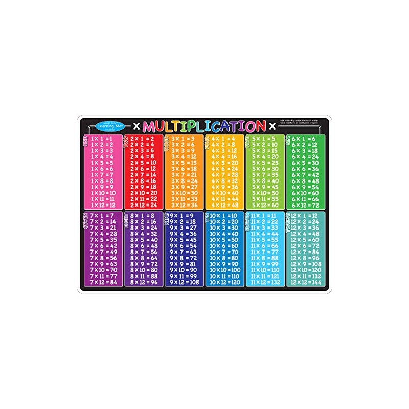 Ashley Productions ASH95006 Smart Poly™ Learning Mat, Multiplication, Polypropylene (PP)/Paper,