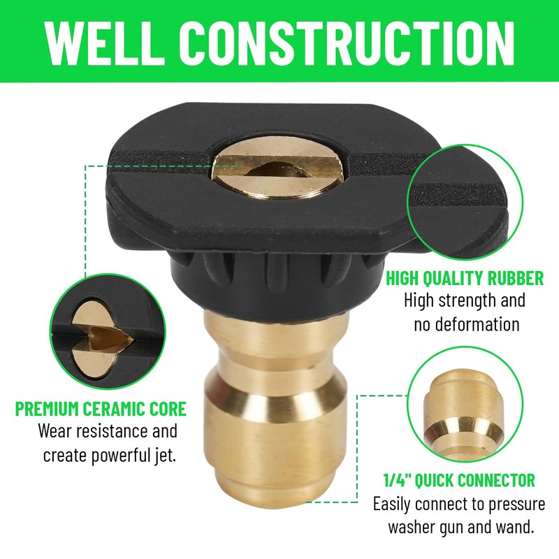 5 Pack Pressure Washer Nozzle Tips, Universal Pressure Washer Tips,