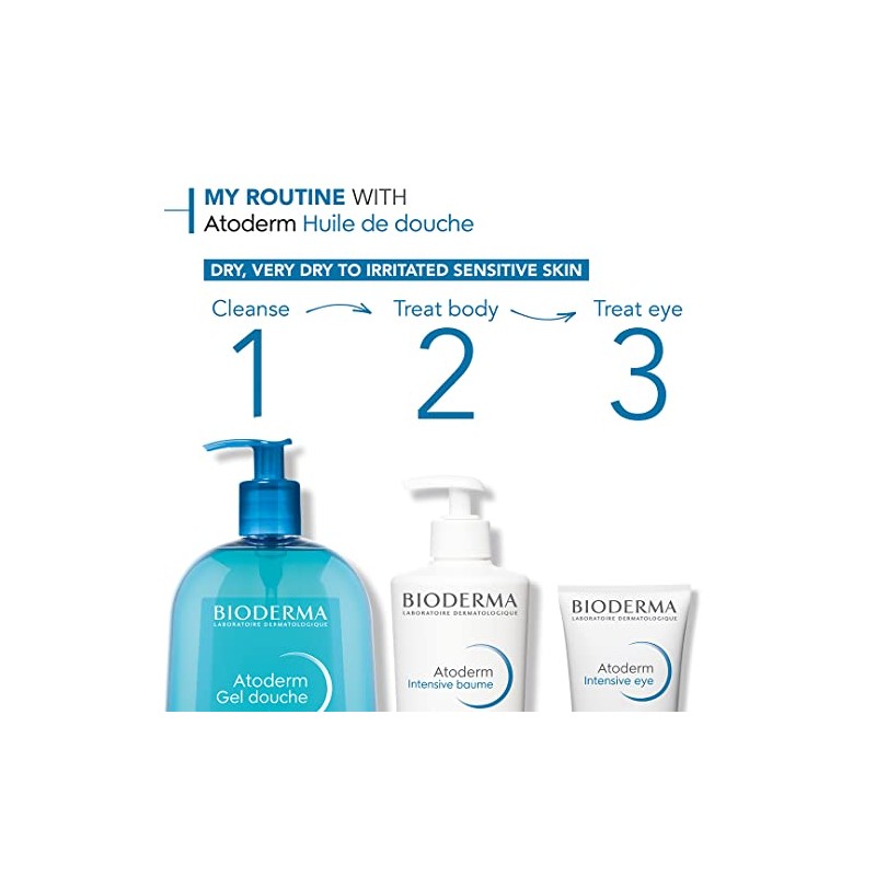 Bioderma Atoderm Gel Hidratante de Ducha 16.7 Fl Oz