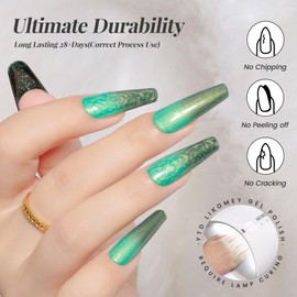 YTD Likomey Pearl Thread Color Changing Gel Nail Polish,15ml Green To Dark Green Shell Mermaid Drawing Pearlescent Shimmer Glitter Mood Temperature Change Manicure UV Nail Gel,WB426