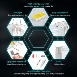 Unenrui LED Hexagon Lights: 15900LM Super Bright 3 LED Lights Car Detailing Hexagon Light,789mm Jumbo Garage Ceiling Lights for Garage Workshop Warehouse Basement Gym,120°C Safe Connectors