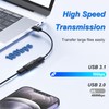 SHUBEIEUMI USB C Female to USB Female Adapter 2 Pack,