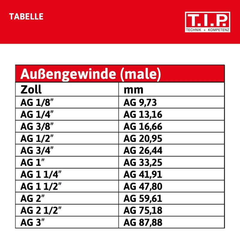 T.I.P. 31093 C-Storz Coupling, 2-Inch External Thread