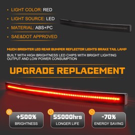 Gempro Rear Bumper Reflector Lights for 2014-2019 Chevy Corvette C7 Led Red Brake Tail Lamps Smoked Len, 2PCS