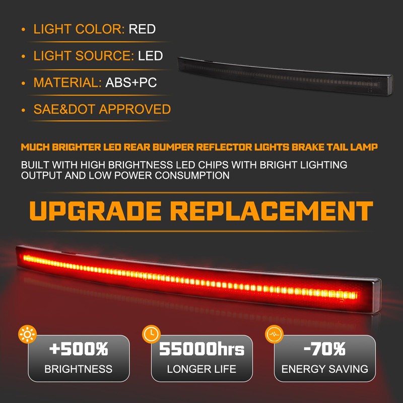 Gempro Rear Bumper Reflector Lights for 2014-2019 Chevy Corvette C7