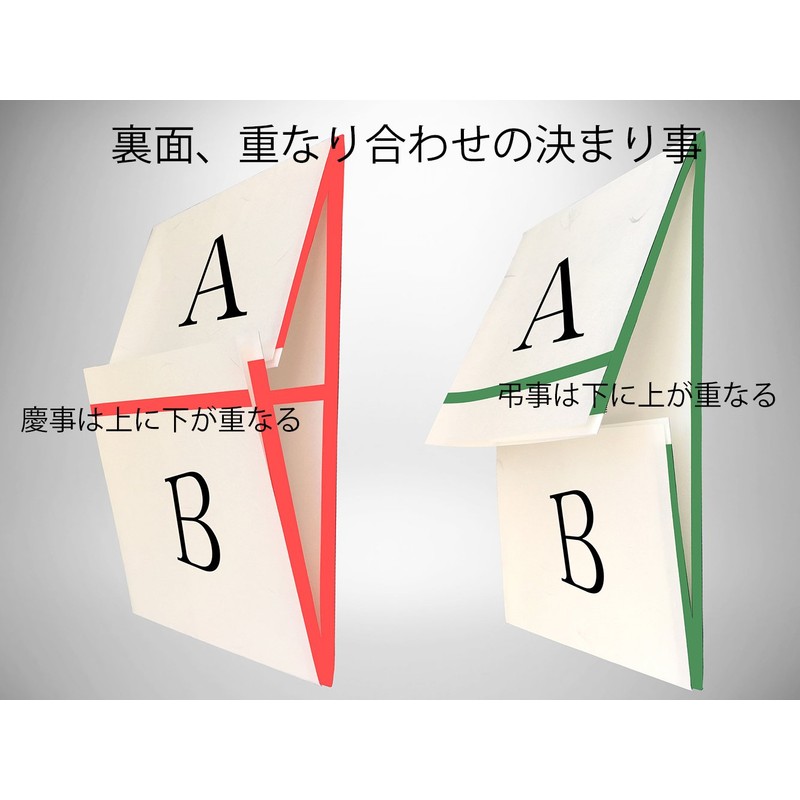 Akagi Celebration Bag, 7 Red and White, Flower Knot Ki