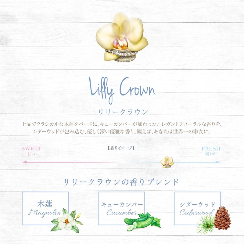 FERNANDA Hand Cream Lilly Crown