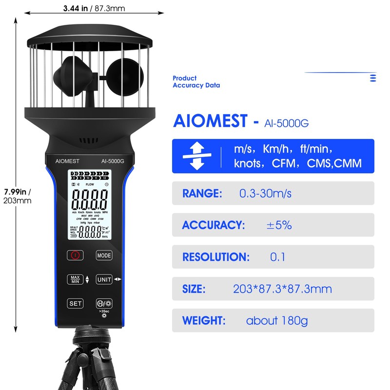AIOMEST Digital Anemometer Handheld 4 Cups 360° Wind Speed Meter,