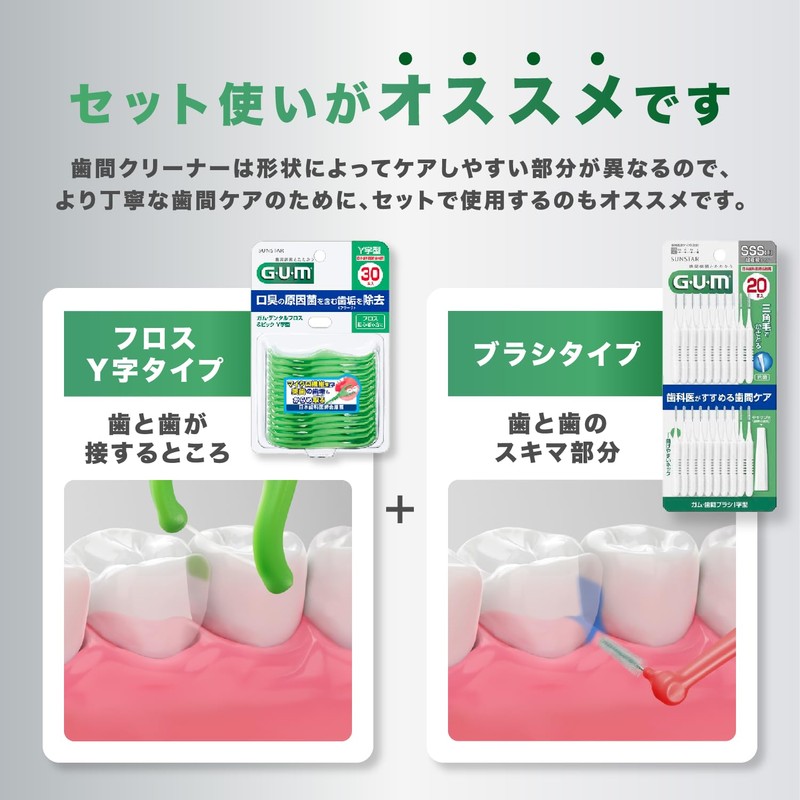 GUM Interdental Brush, I-Shaped, Wire Type [Size: M (4)] 20