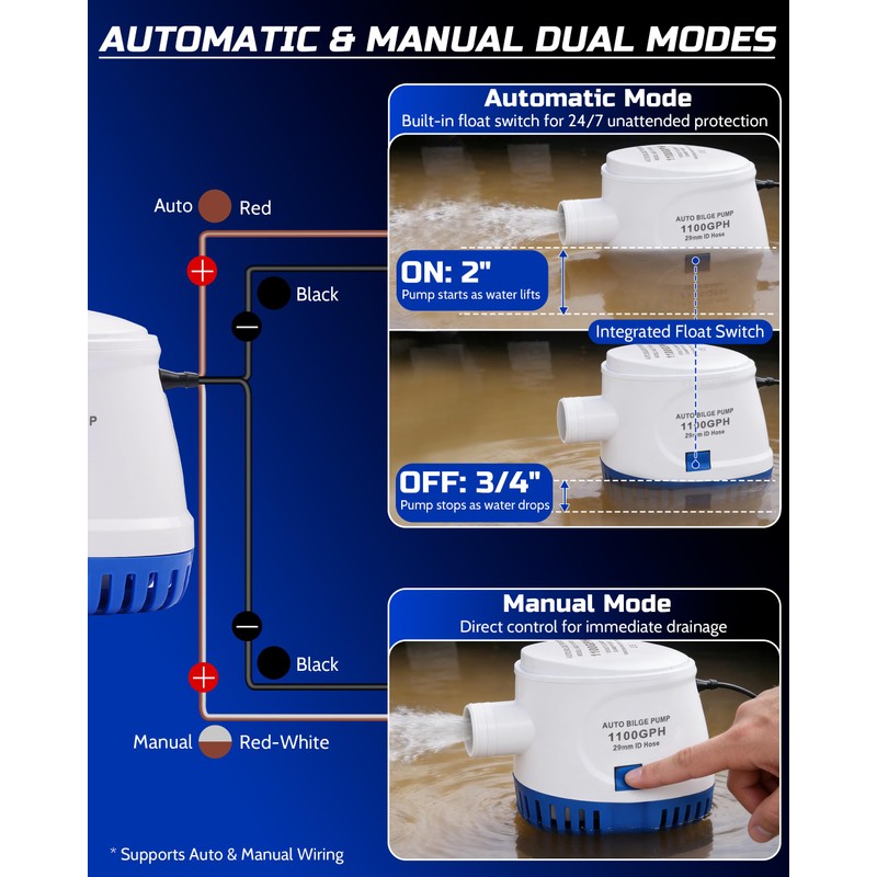 12V Automatic Boat Bilge Pump Kit, 1100GPH DC Marine Pump
