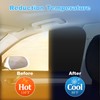 XCBYT Sun Protection Car Curtain, Magnetic Privacy Screen Car Window