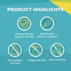 Lanacane Non-staining Anti-chafing & Anti-friction Gel, Prevent Thigh Rashes, 28ml (Pack Of 2)