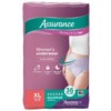 Assurance Women's Incontinence Underwear, XL , Maximum Absorbency (36 Count)