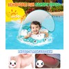 Baby Pool Float with Canopy, Cellulera Inflatable Toddler Pool Float