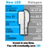 T5 T10 Wedge Base Led Bulbs 12-24V Low Voltage Landscape,