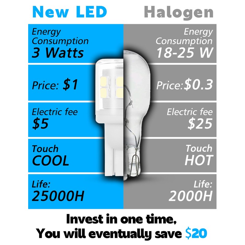 T5 T10 Wedge Base Led Bulbs 12-24V Low Voltage Landscape,