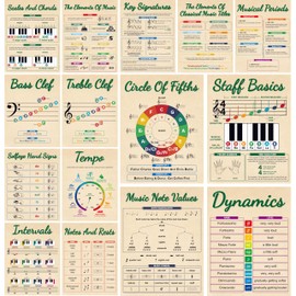 15 Music Posters, Thick Music Theory Poster Water & Tear Resistant with PET Film, Educational Music Chart Posters for Studio, Bulletin Board, Classroom, School Supplies, Wall Decoration (14.5” x 11”)