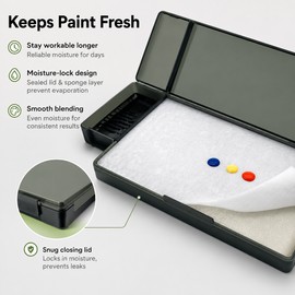 Portable Wet Palette Set for Acrylic Miniature Painting, Stay-Wet Paint Tray with Sponge, Stainless Steel Mesh, Hydration Paper & Palette Sheets for Model Painting and Hobby Art