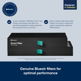 BLUEAIR Protect 7400 SmartFilter, Genuine Replacement Filter for Protect 7470i, 7410i Home Air Purifiers for Virus, Bacteria, Dust, Smoke and Allergens