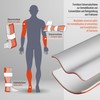 Pulox Set of 2 splint splints 91 x 11 cm