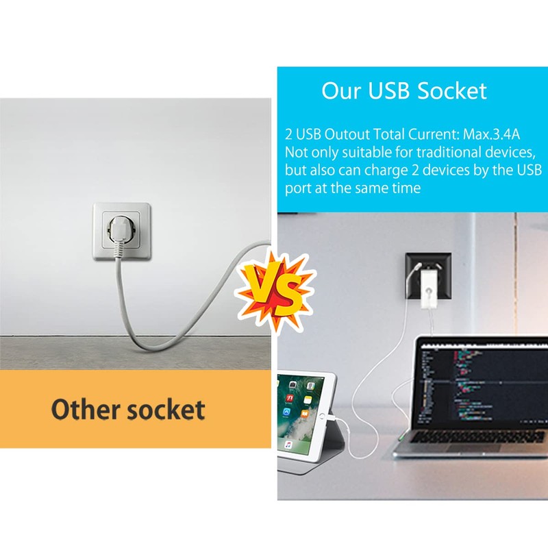 Sasudose Sockets with USB, black